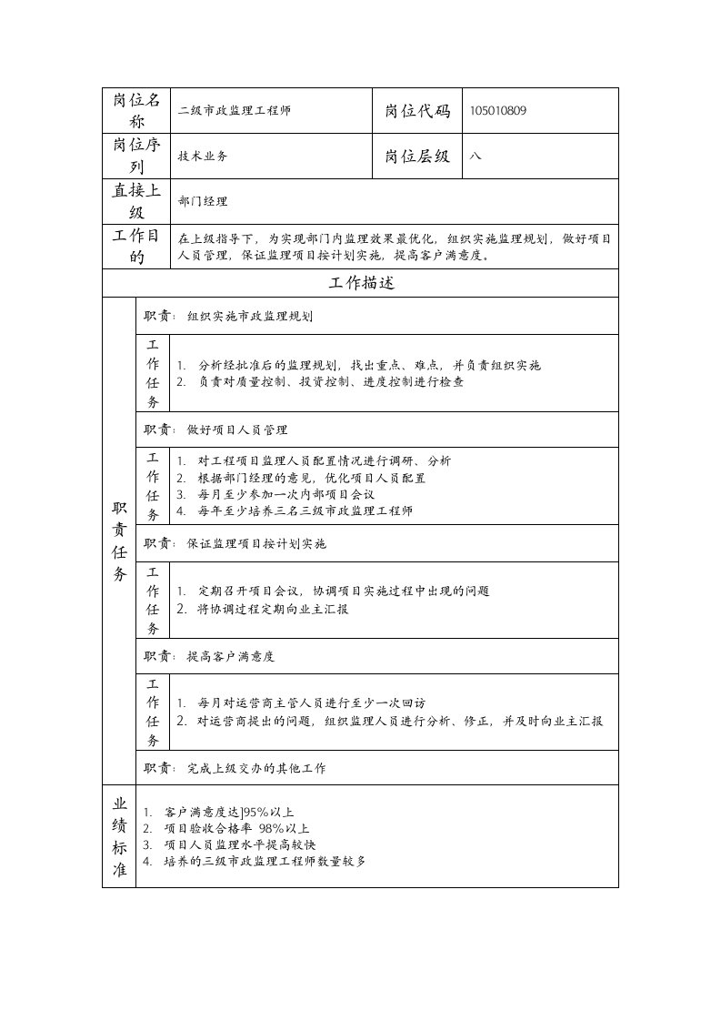 精品文档-105010809