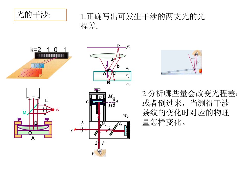 第十二章干涉习题课