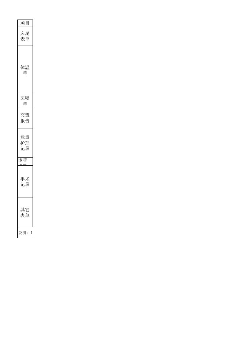 6、护理文书检查表(六)