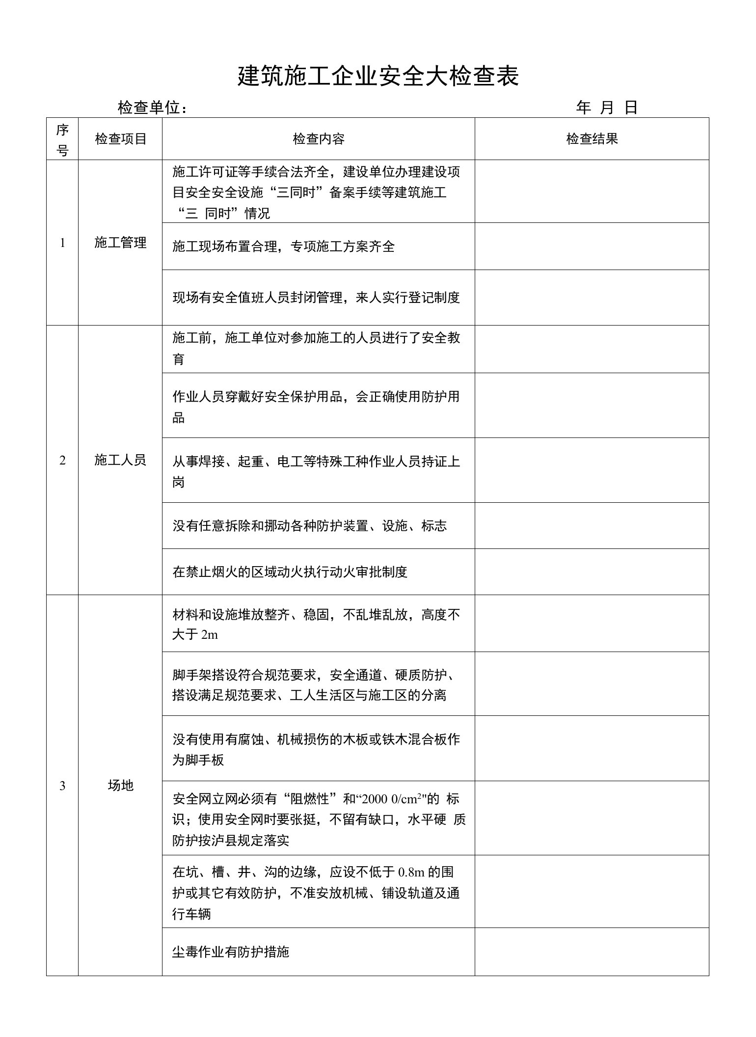 建筑施工企业安全大检查表