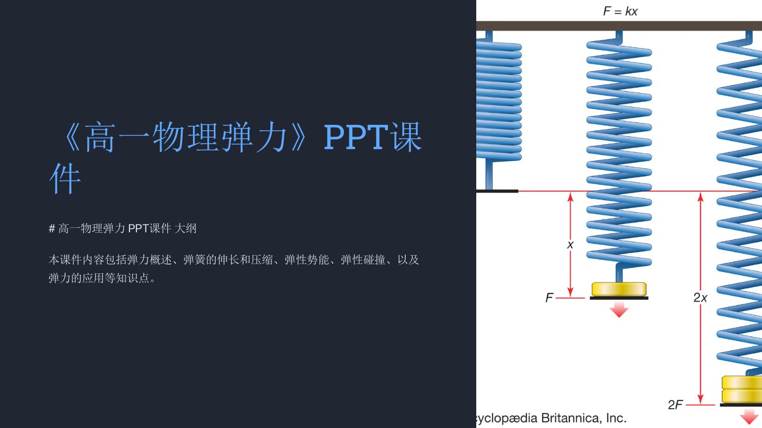 《高一物理弹力》课件