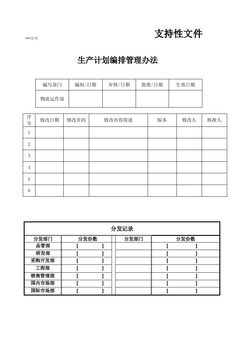 生产计划编排管理办法