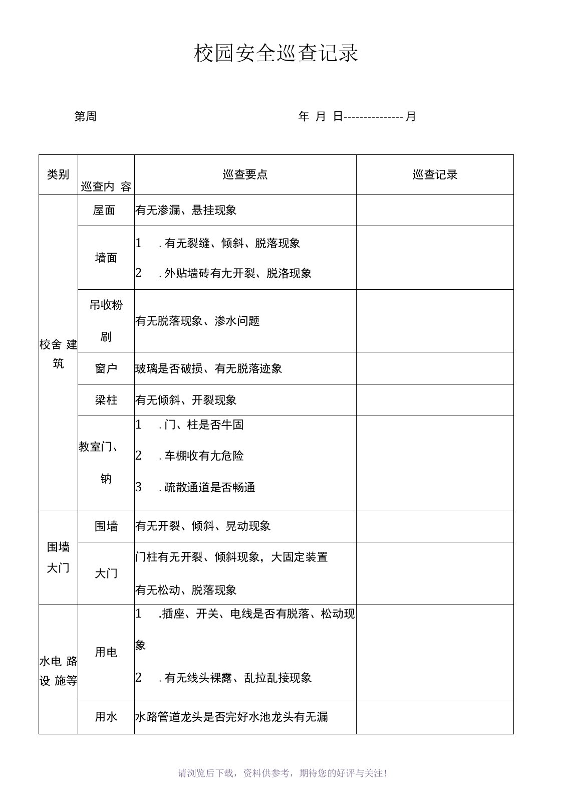 校园安全日巡查记录