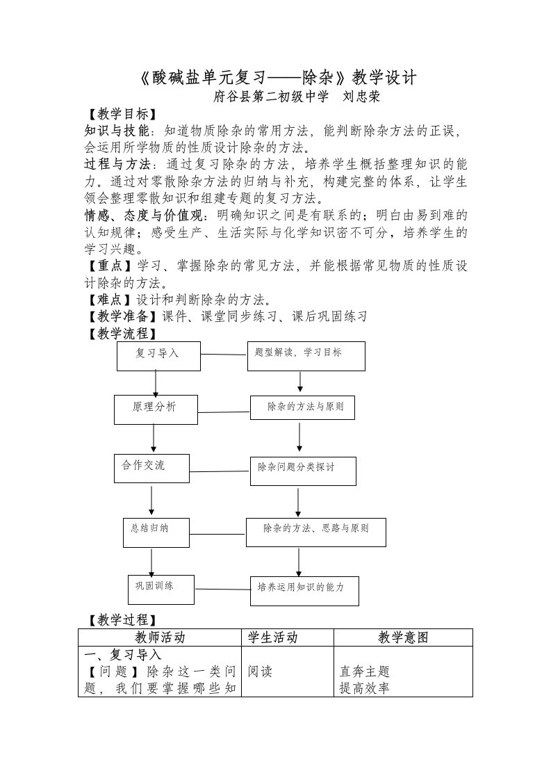 化学人教版九年级下册除杂课堂教学设计