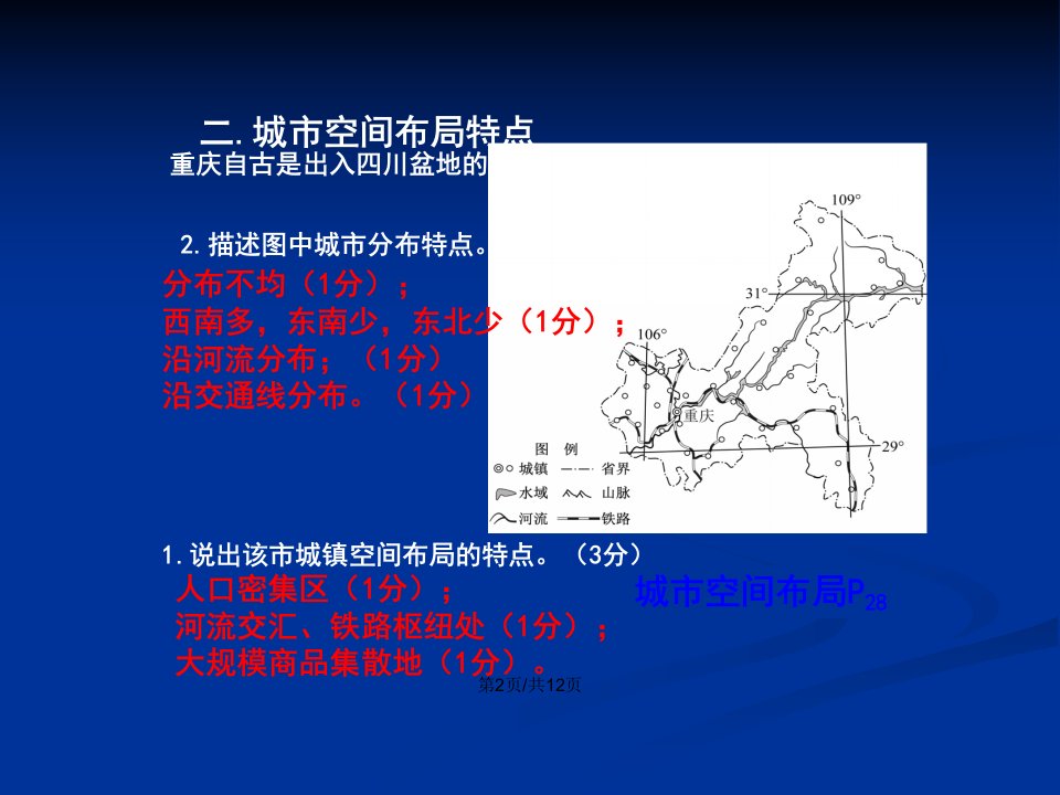 城市空间结构复习