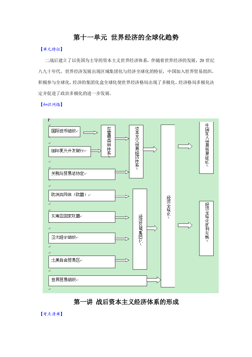 2010届高三历史一轮复习必备精品：第十一单元