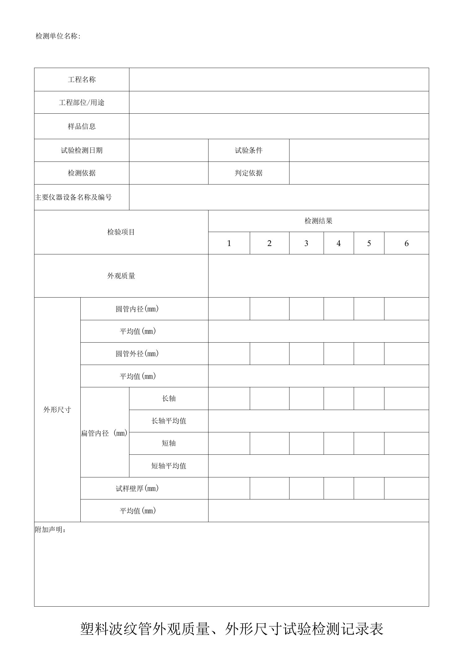 塑料波纹管外观质量、外形尺寸试验检测记录表