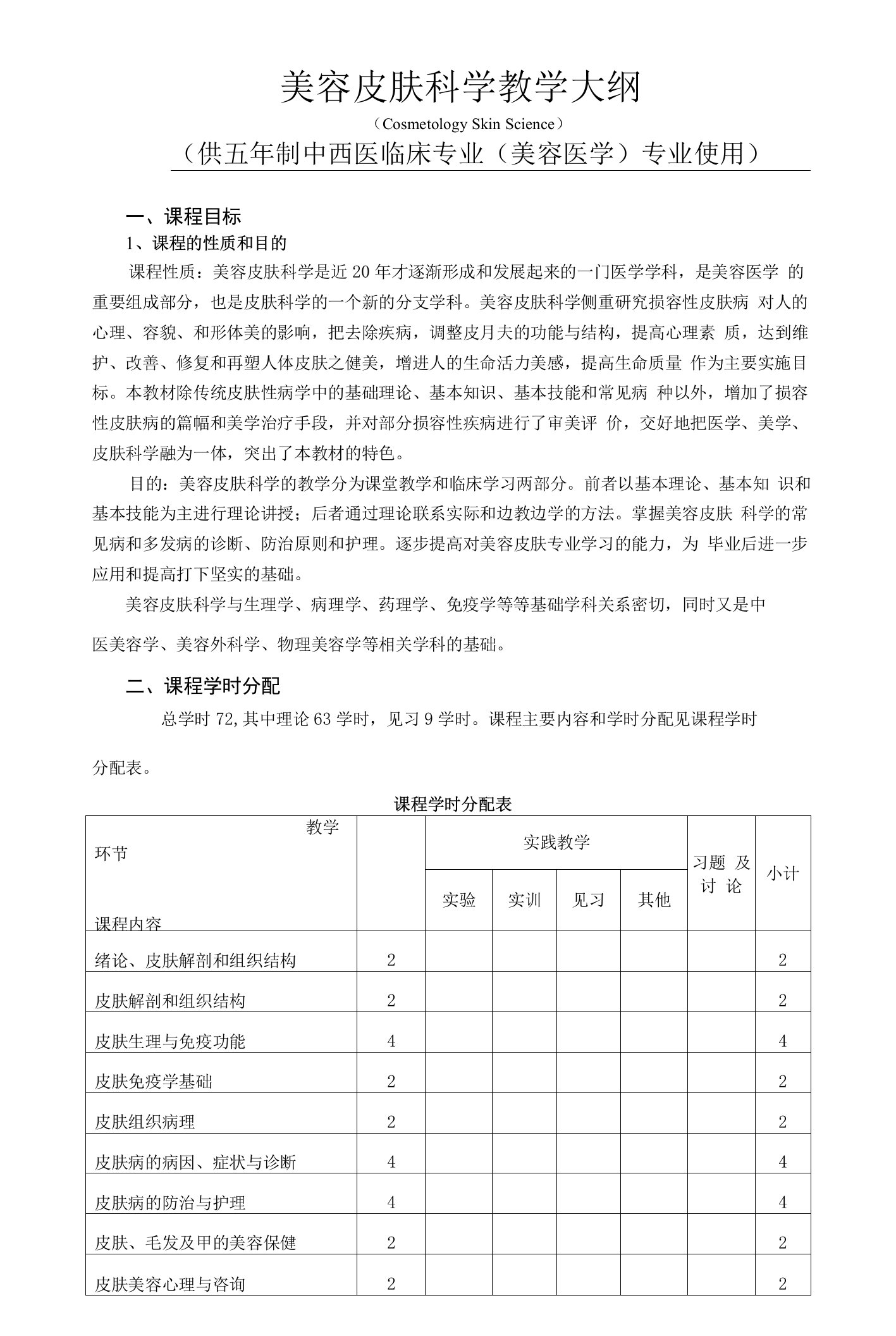 《美容皮肤科学》教学大纲（本科）