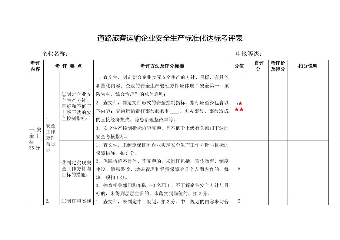 道路旅客运输企业安全标准化考评