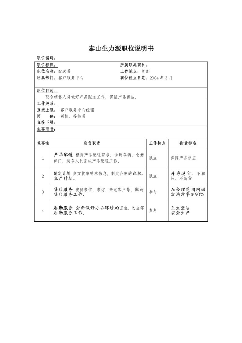 泰山生力源公司客户服务中心配送员职位说明书