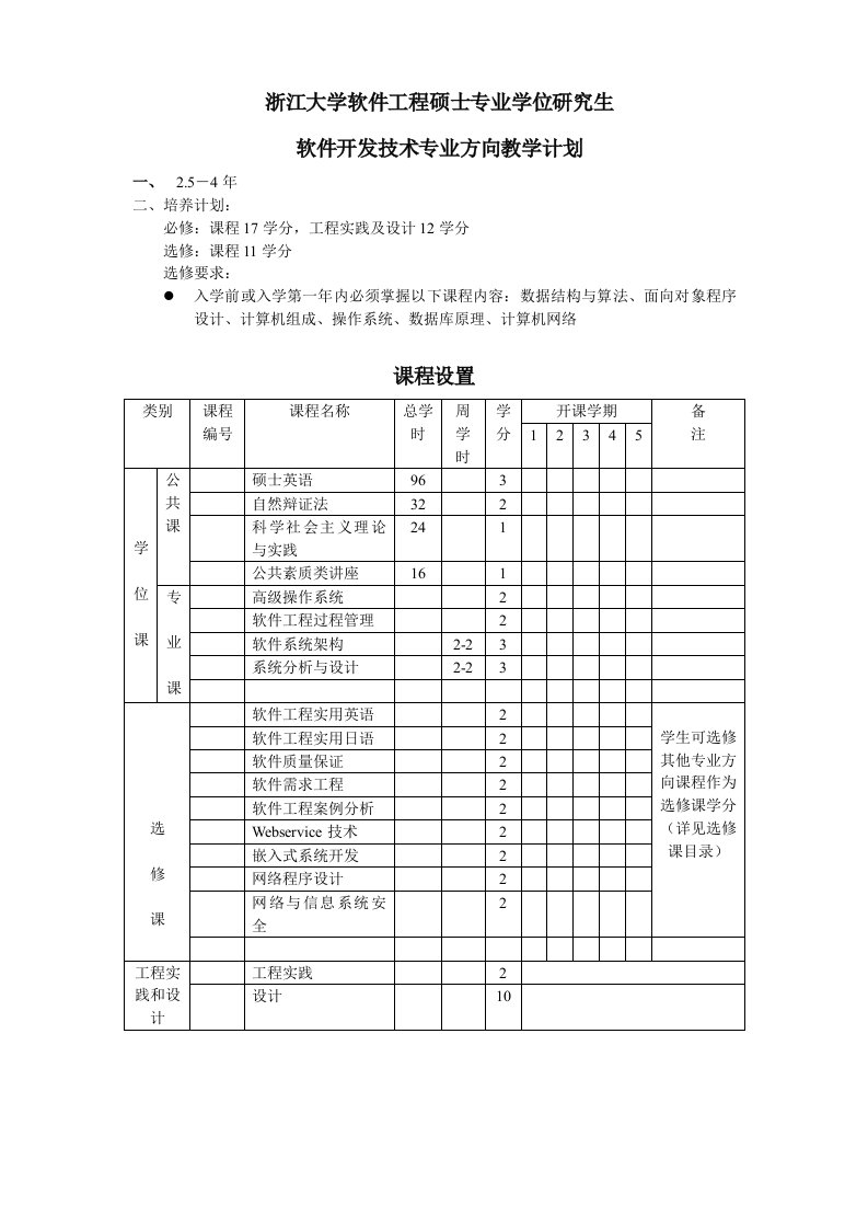 建筑工程管理-浙江大学软件工程硕士专业学位研究生