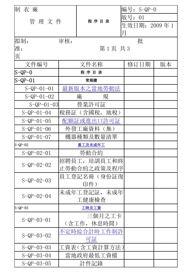 制衣厂验厂资料