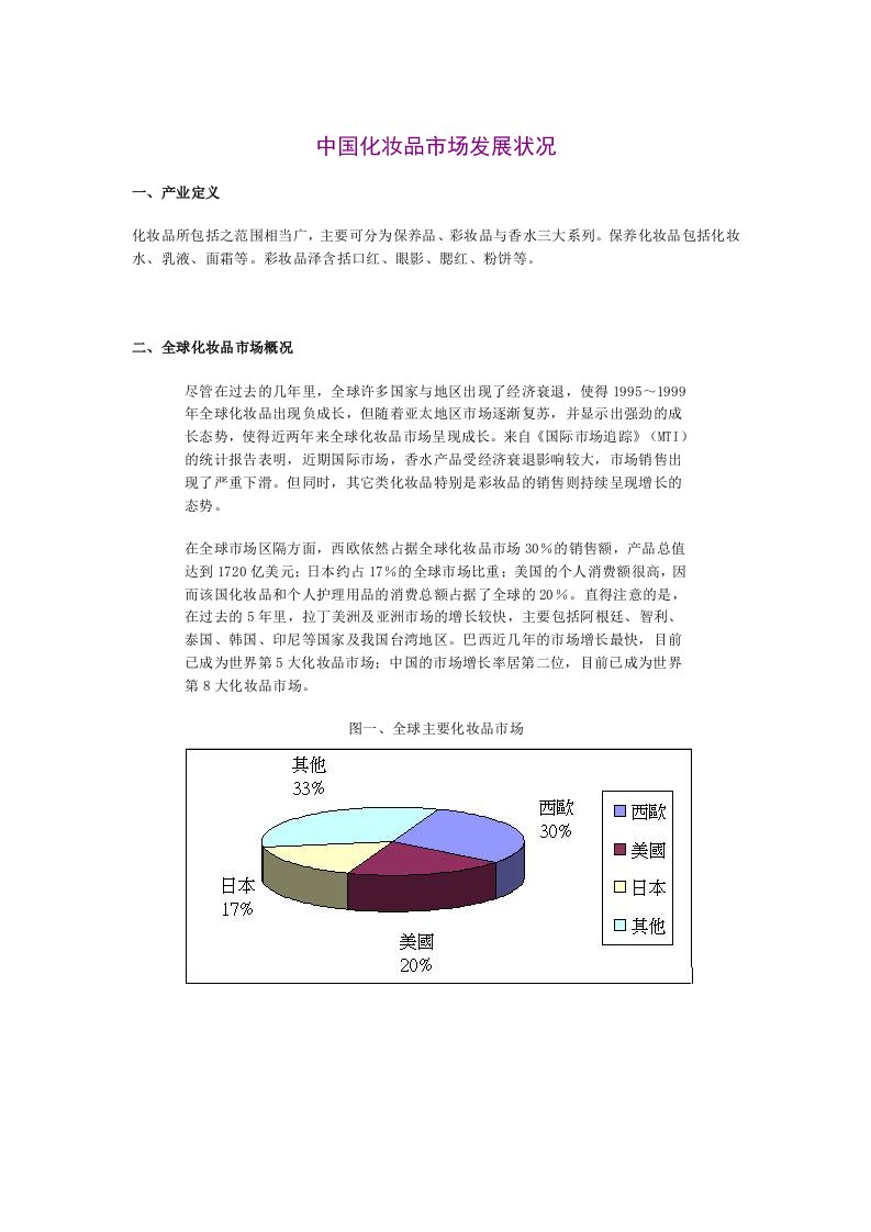 发展战略-中国化妆品市场发展报告