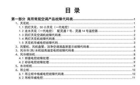 志高产品故障代码手册(第二版)