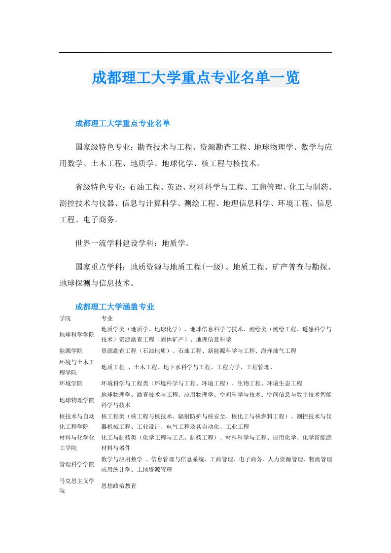 成都理工大学重点专业名单一览