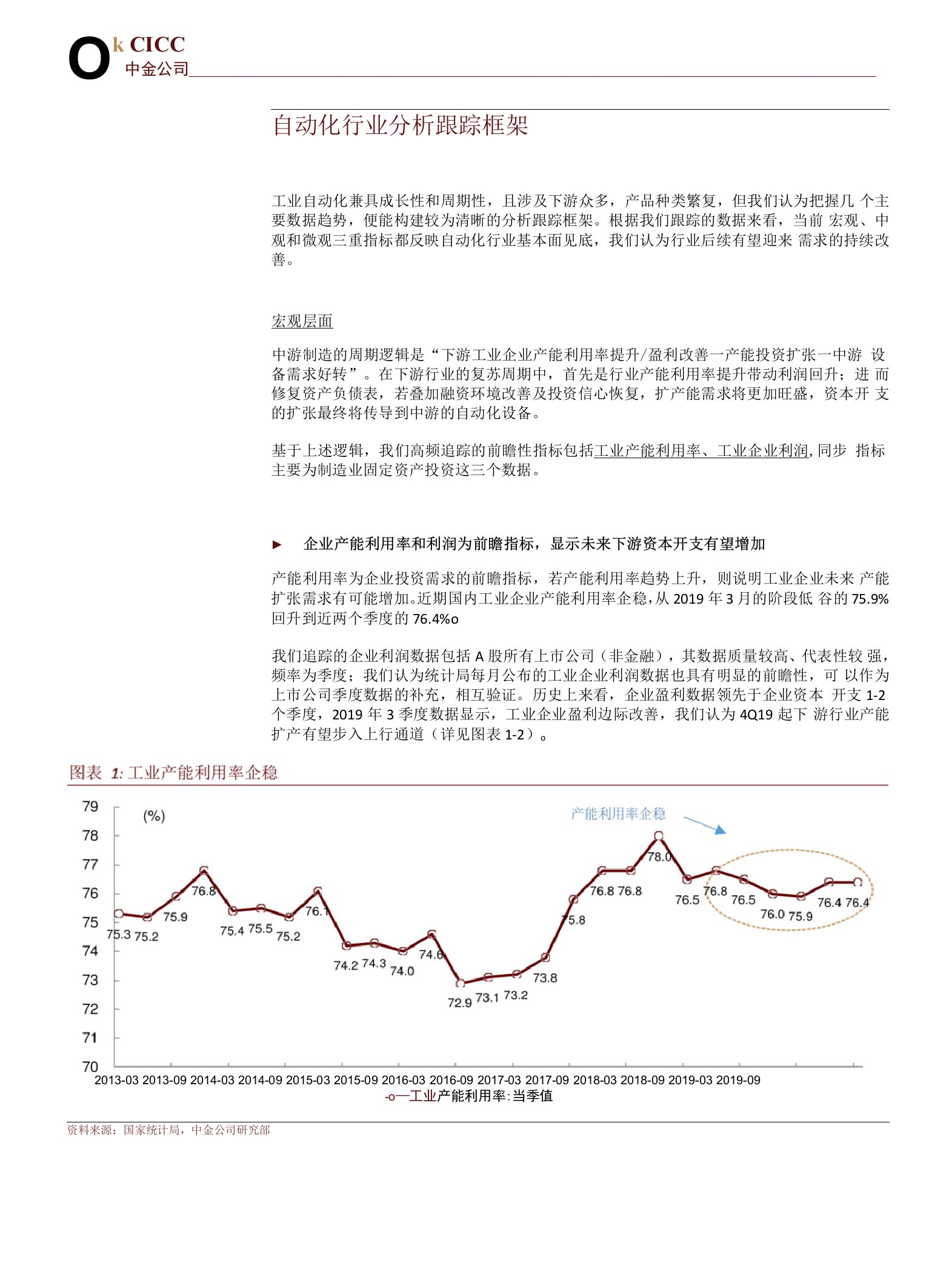 机械行业：需求筑底，拐点将现，把握自动化行业左侧布局机会