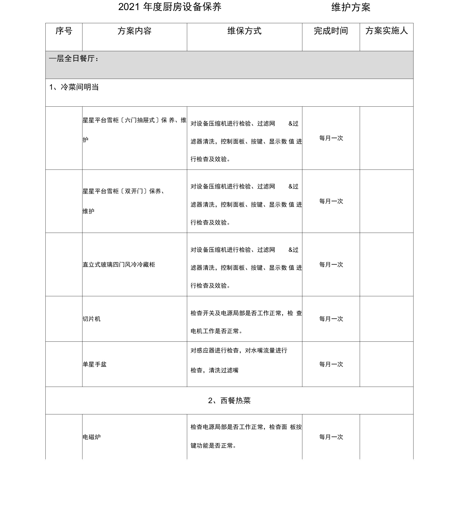 厨房设备保养维护计划