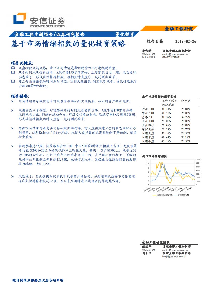 基于市场情绪指数的量化投资策略