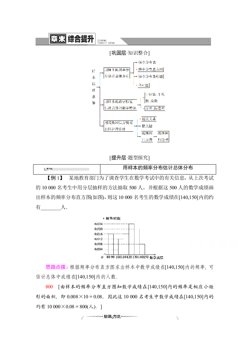 2020-2021学年数学人教A版必修3教师用书：第2章