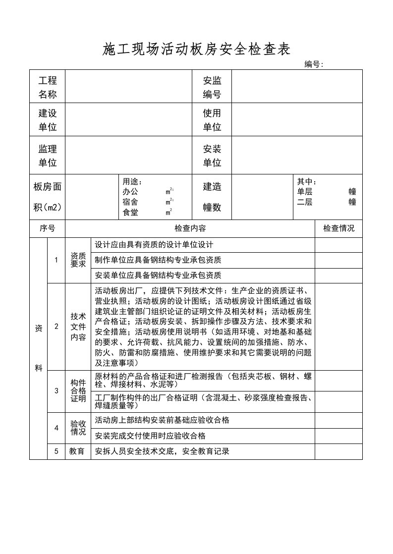 施工现场活动板房安全检查表