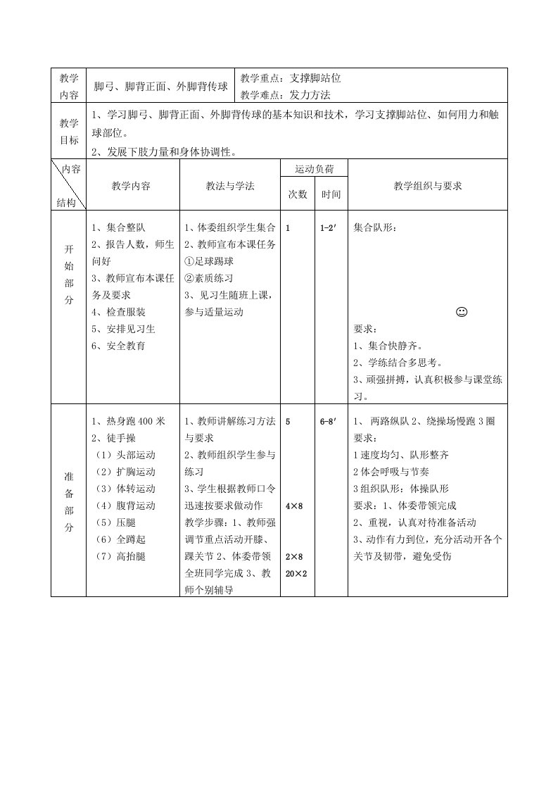 外脚背传球教案