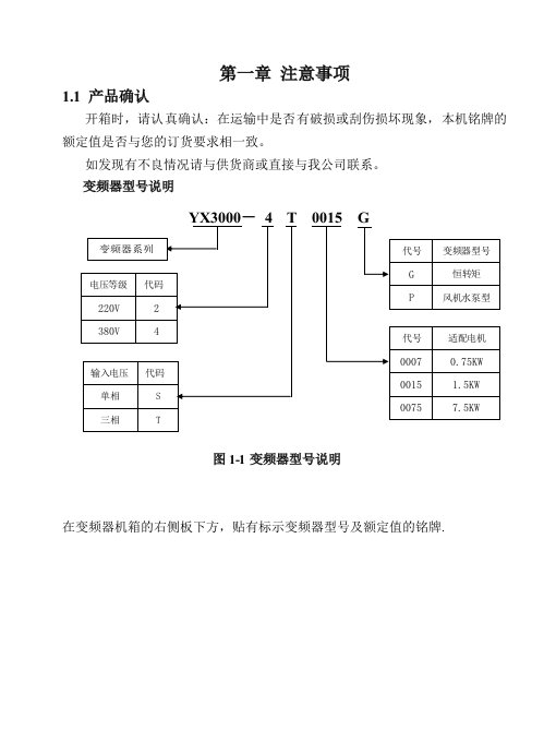 源信YX3000变频器使用说明书（精选）