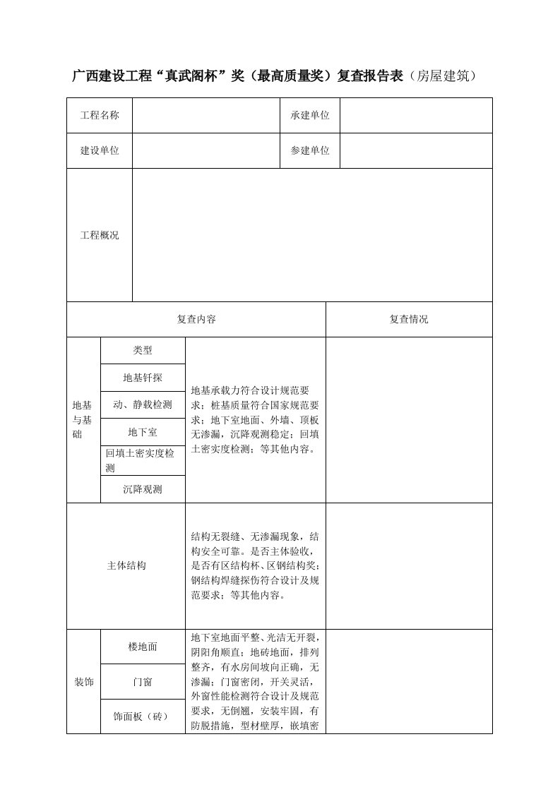 广西真武阁杯评审表