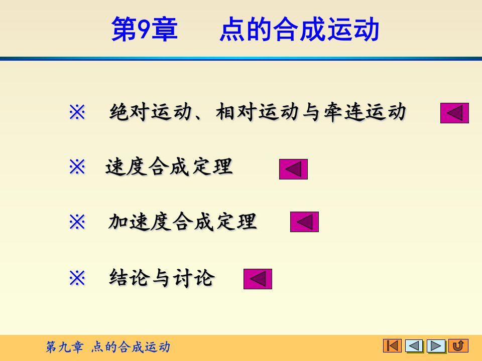 理论力学精品课程第九章点的合成运动