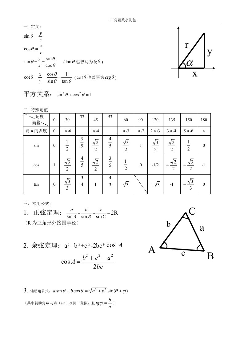 高中物理需要的三角函数知识