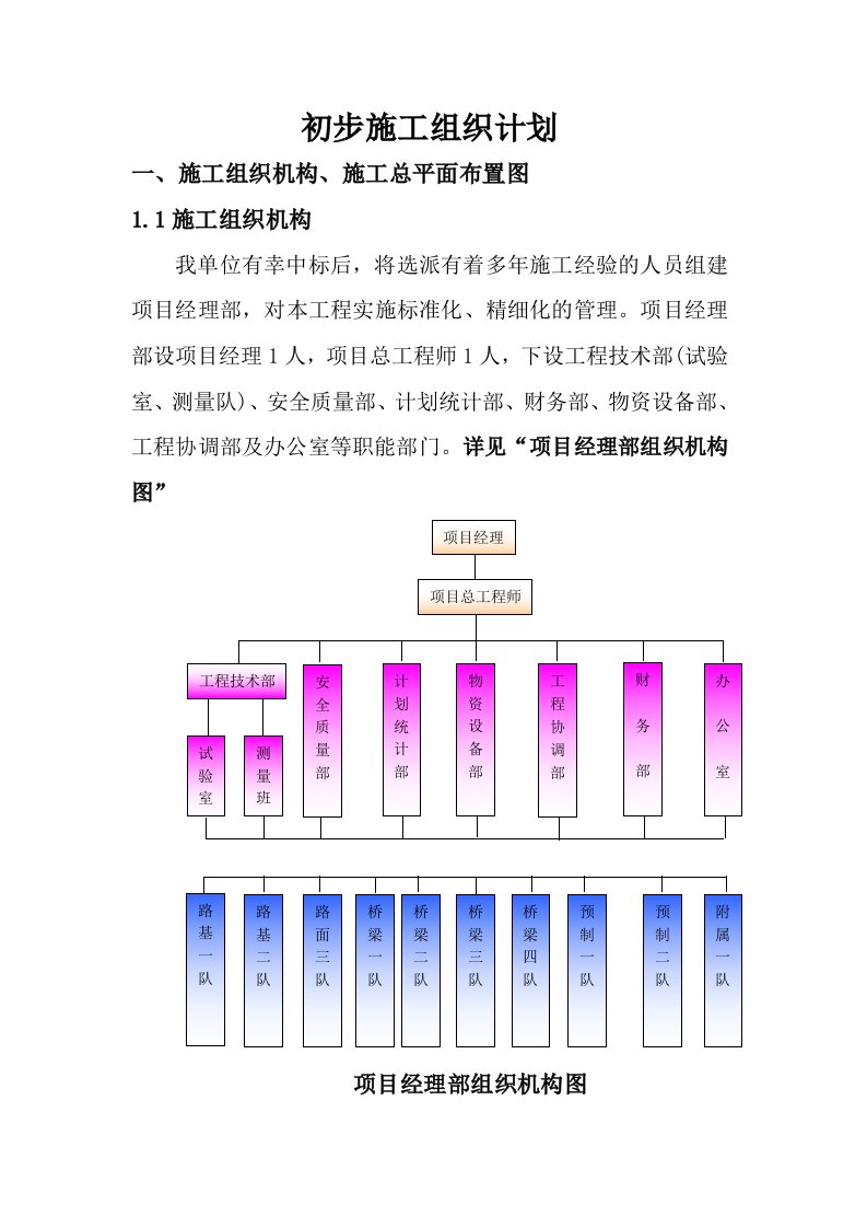 高速公路初步组织设计