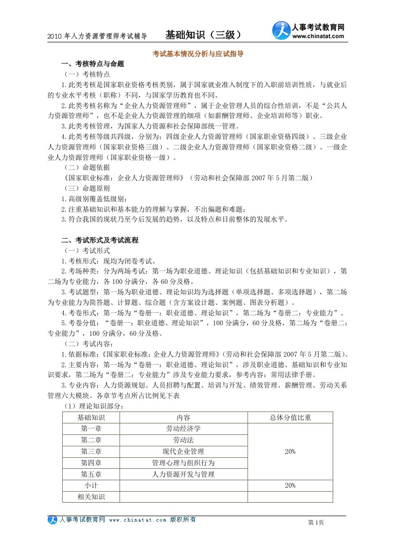 人力资源基础知识部分讲义