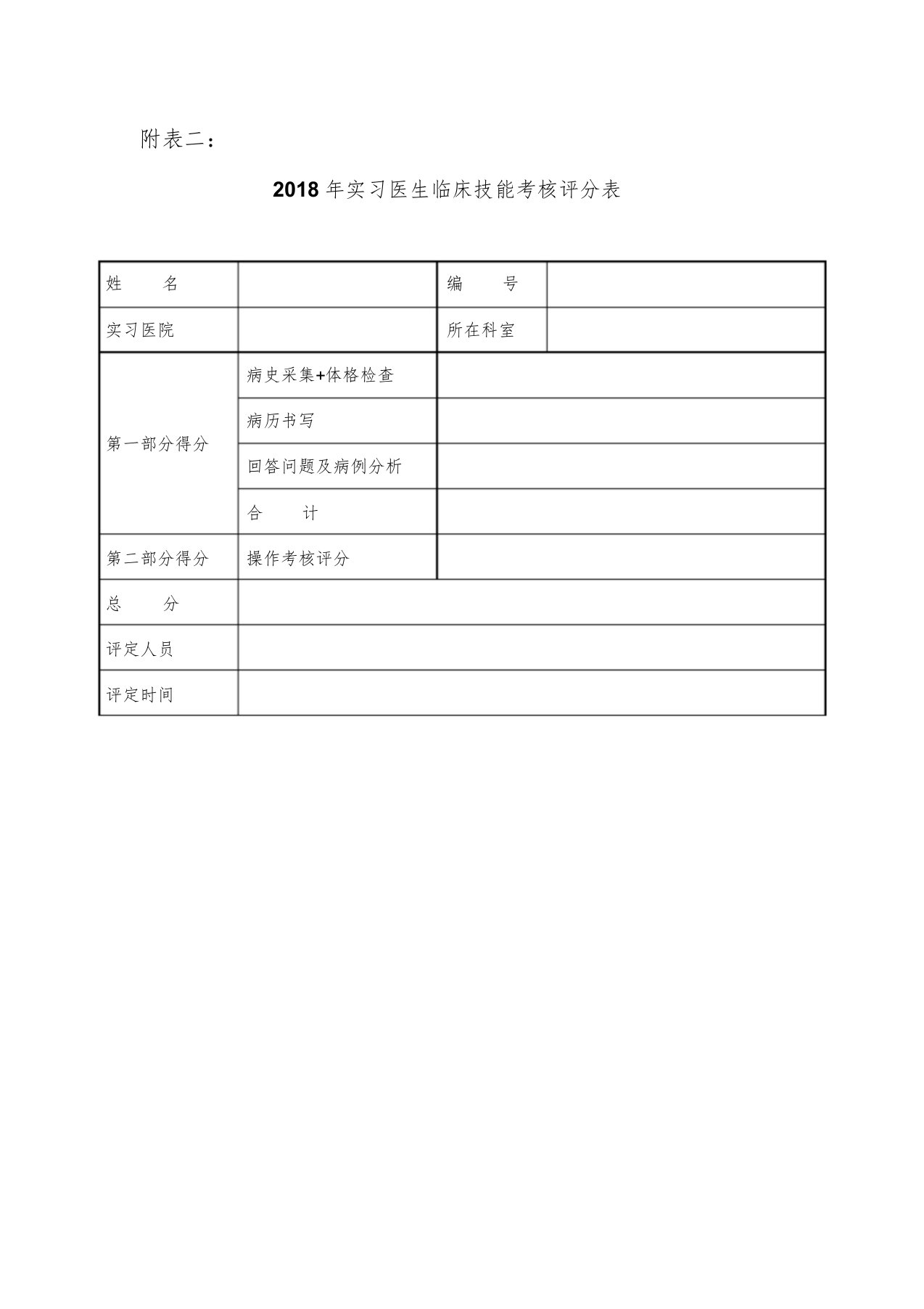 实习、住院医师规范化培训临床技能考核评分表课件