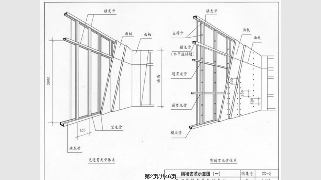 材料工艺学墙面工程