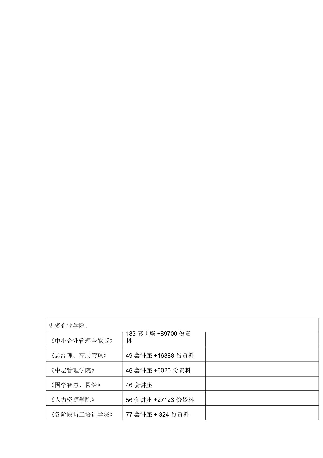 某桥梁工程开工报告