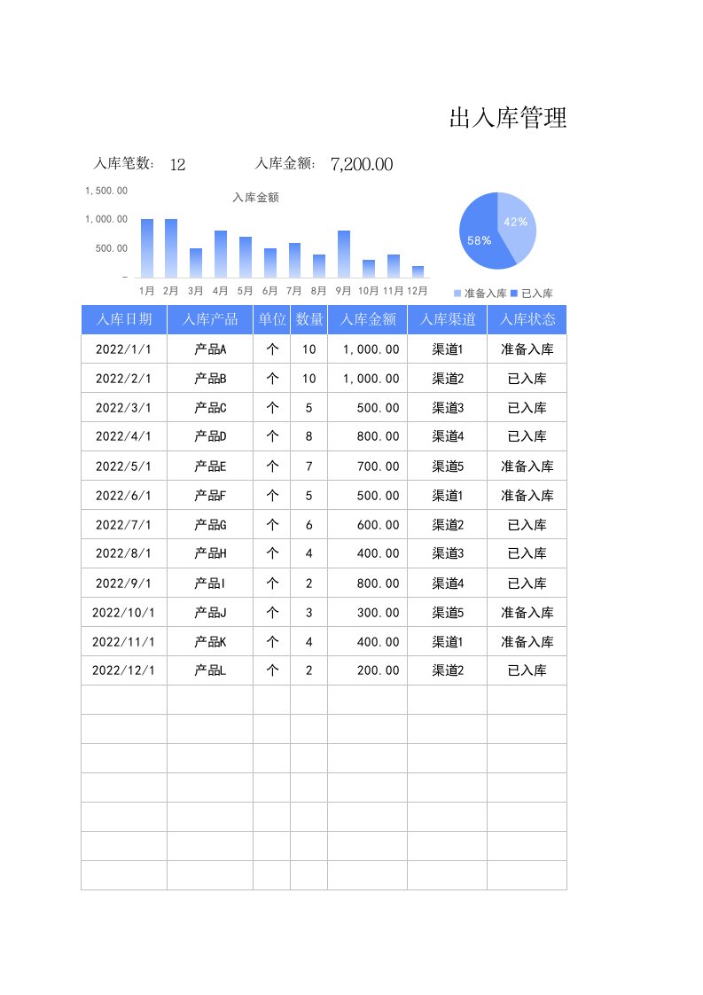 工程资料-07出入库管理表采购管理表1