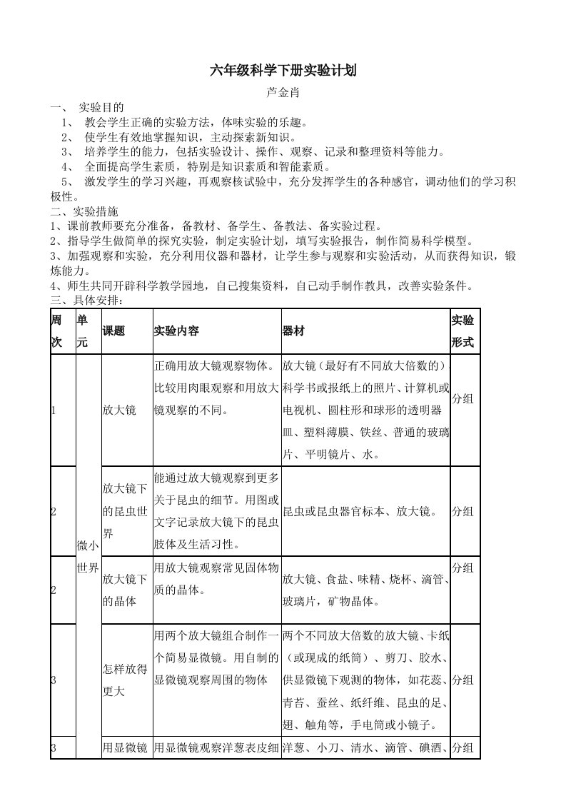 六年级科学下册实验计划