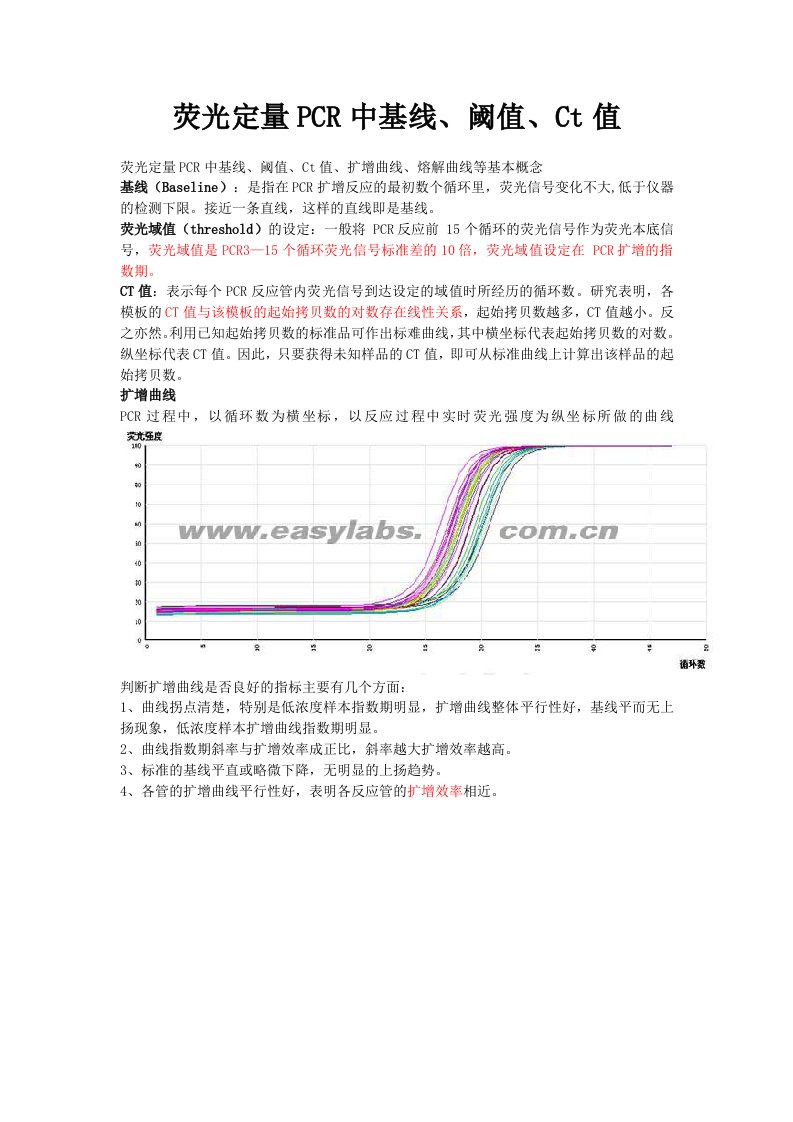 荧光定量pcr中基线、阈值、ct值