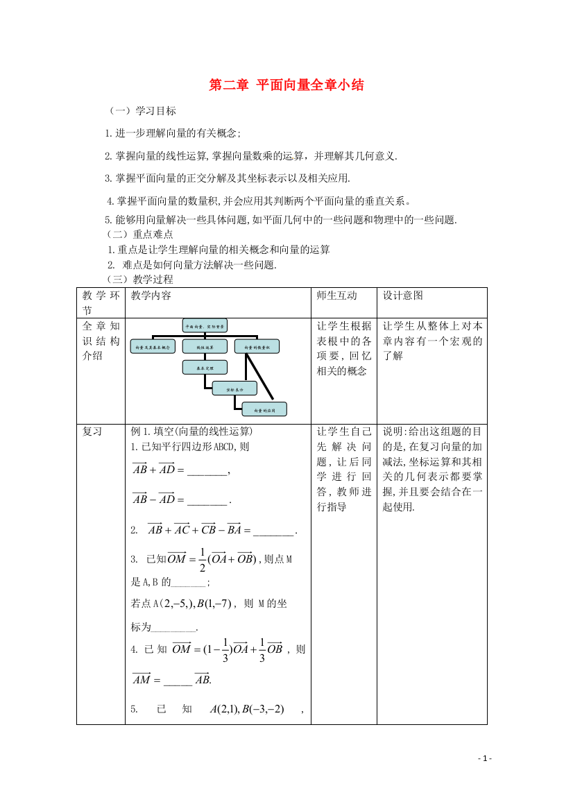 数学：第二章《平面向量全章小结》教案（新人教A版必修4）