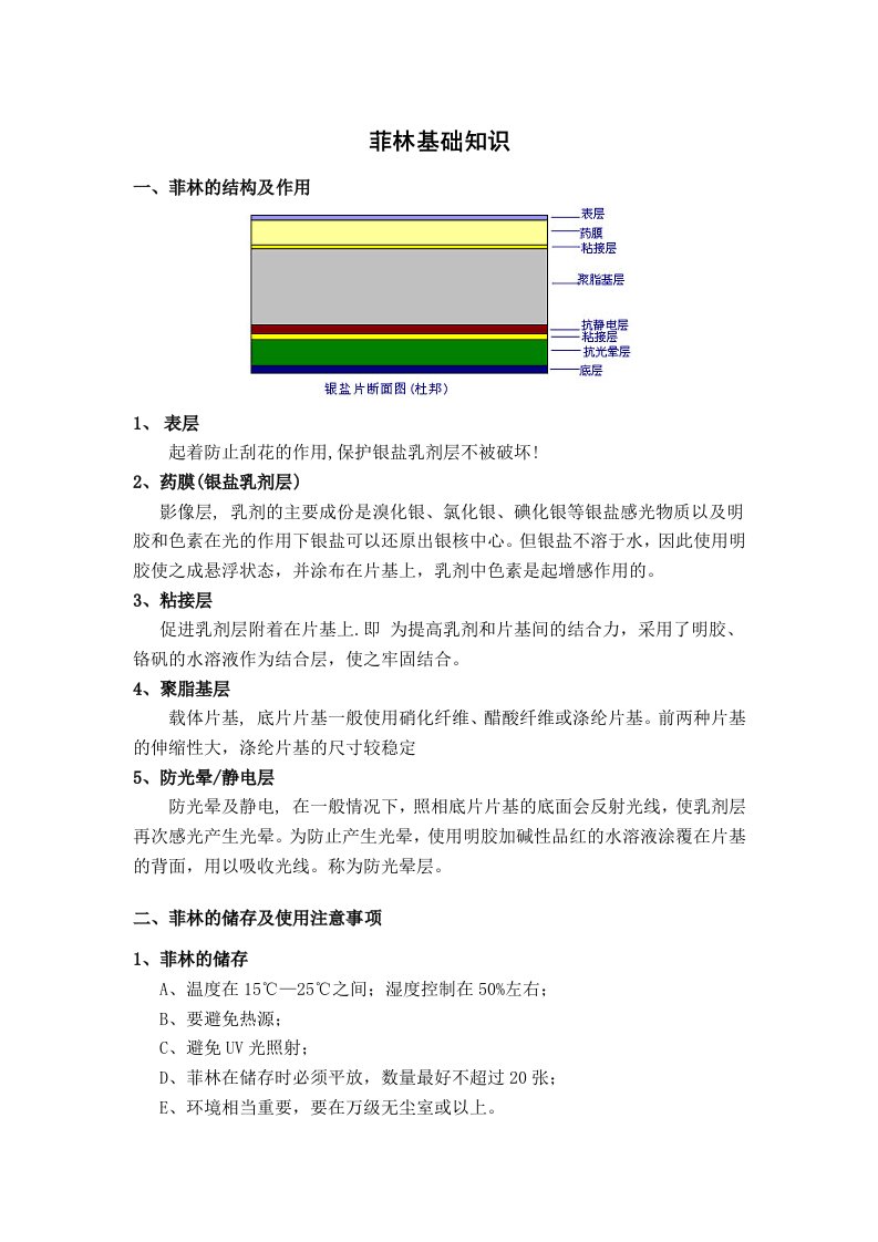 菲林保管和使用相关知识