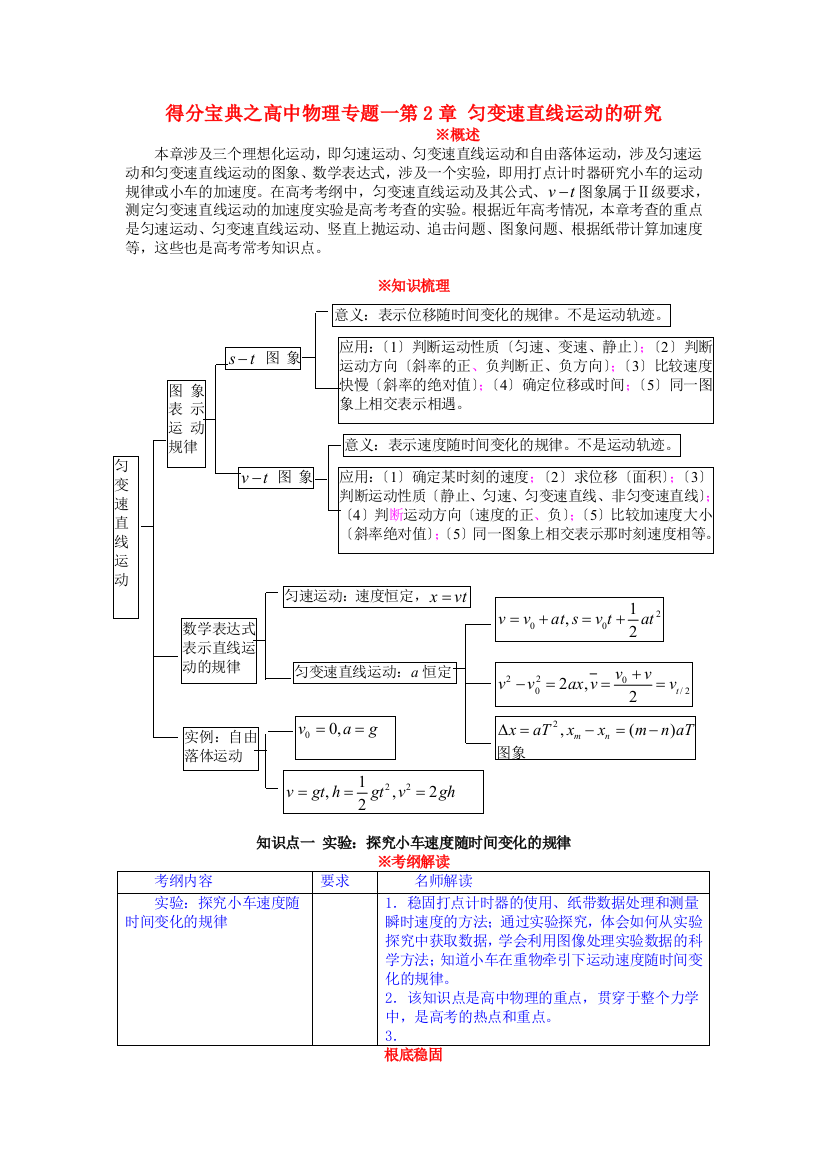 （高中物理）得分宝典之专题一第2章匀变速直线运动的研究