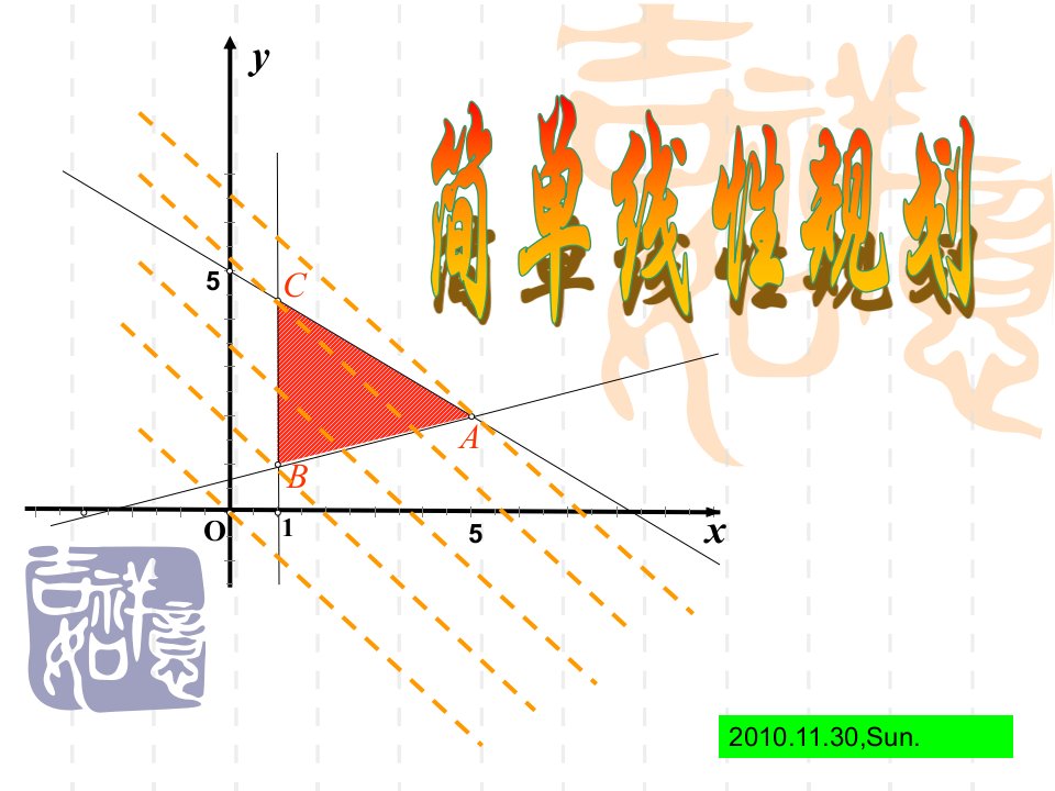 简单的线性规划(公开课)