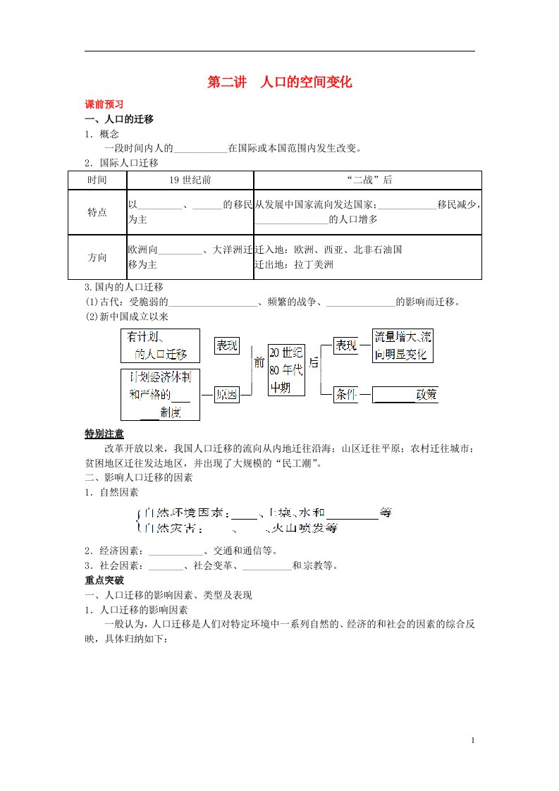 高考地理一轮复习