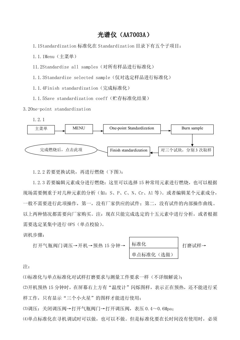 承压设备仪器操作规程