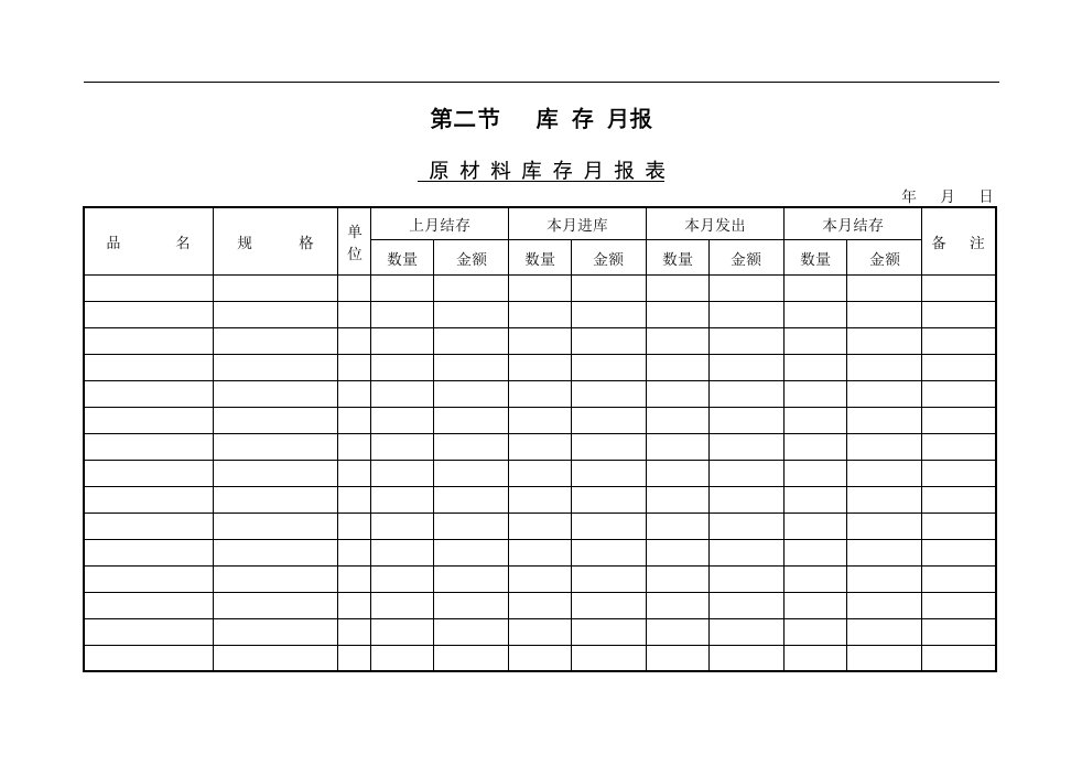 【管理精品】原材料库存月报表