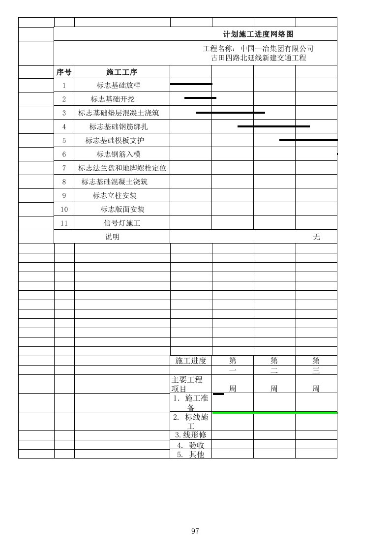 施工进度计划横道图样本