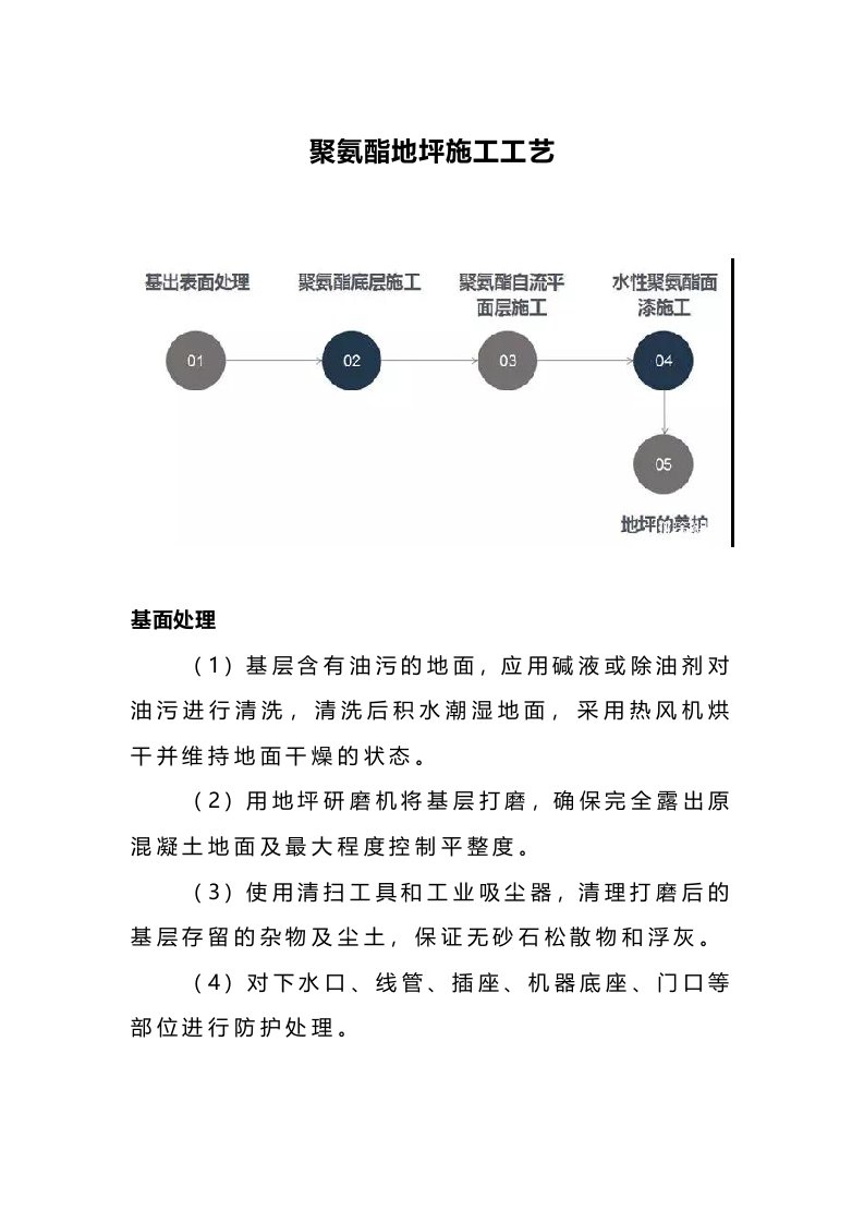 聚氨酯地坪施工工艺