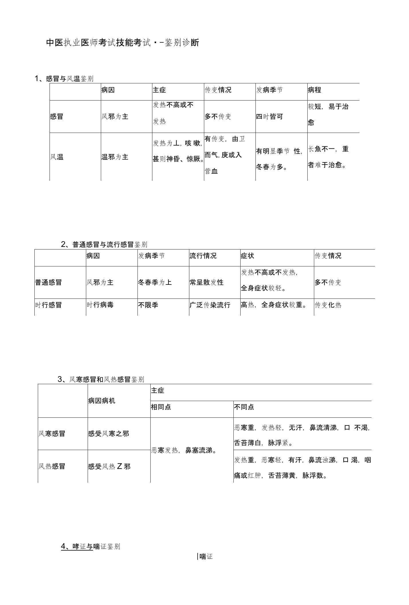 中医执业医师考试技能考试鉴别诊断