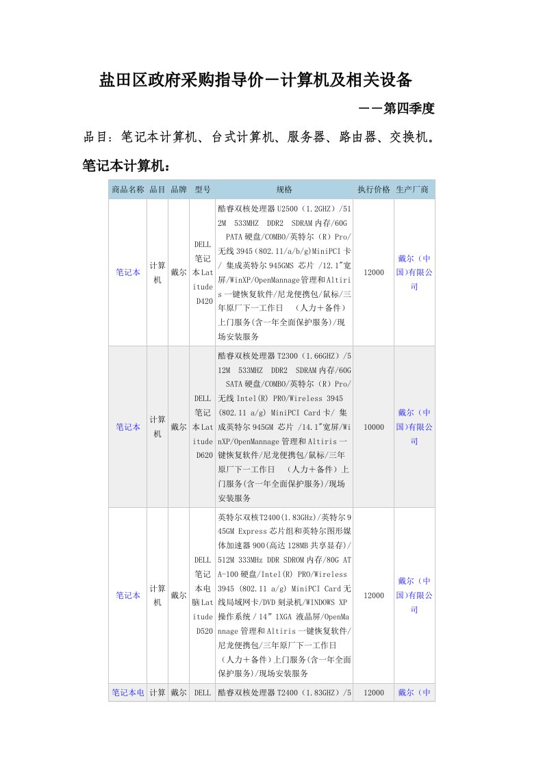 盐田区政府采购指导价-计算机及相关设备