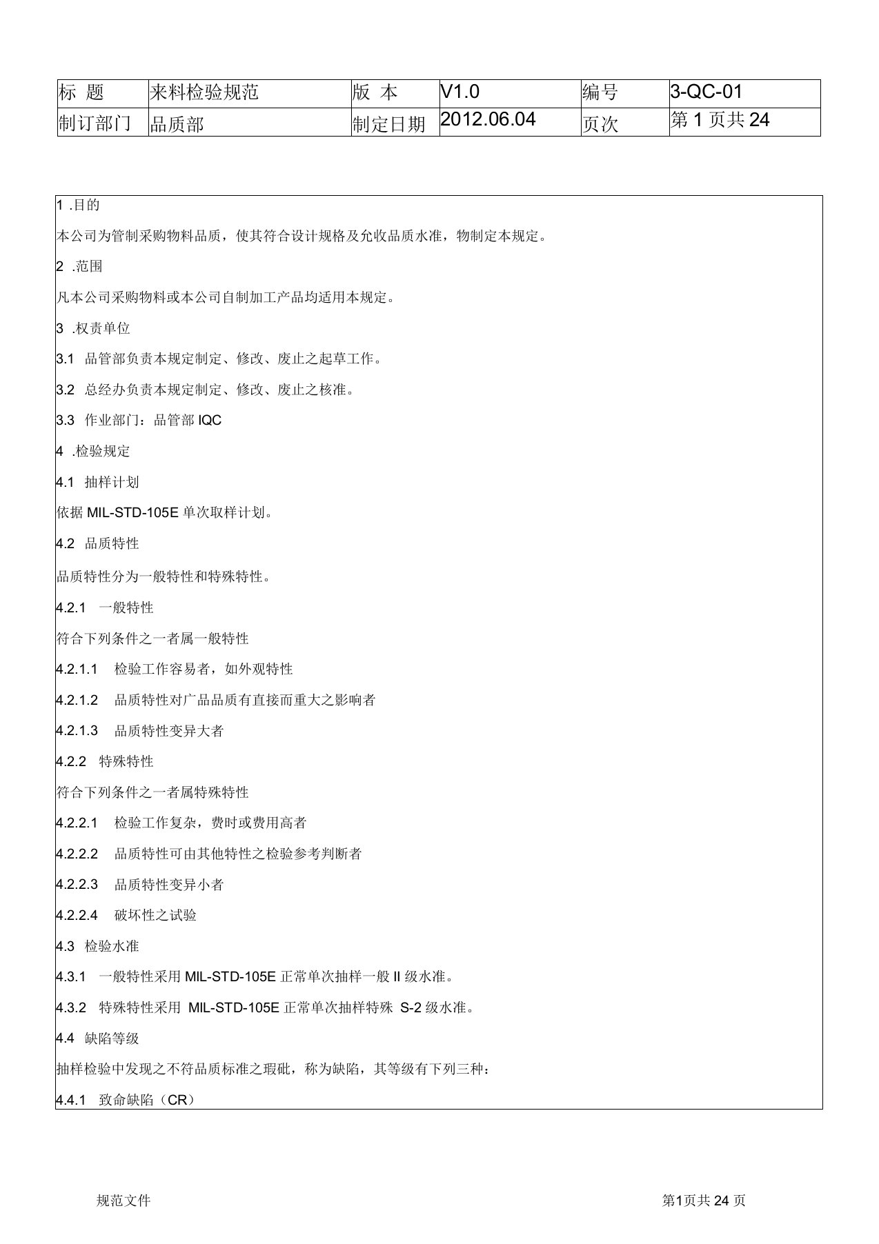 IQC来料检验规范标准书(最全分类)