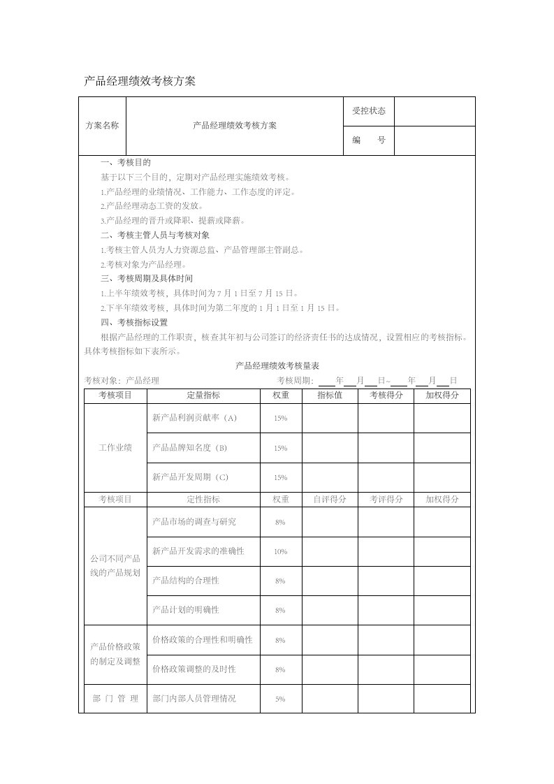 人事管理-38-产品经理绩效考核方案